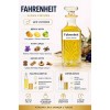 Парфум Fahrenheit від Sheikh perfume 3 мл для чоловіків Парфум Fahrenheit від Sheikh perfume 3 мл для чоловіків