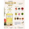 Парфум Escentric 04 від Sheikh perfume 3 мл унісекс