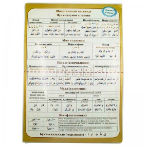 Шпаргалка по таджвиду (21 на 29 см)