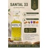 Парфум Santal 33 від Sheikh Perfume 3 мл унісекс Парфум Santal 33 від Sheikh Perfume 3 мл унісекс