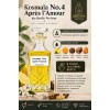 Парфум No. 4 Après l’Amour від Sheikh Perfume 3 мл унісекс Парфум No. 4 Après l’Amour від Sheikh Perfume 3 мл унісекс