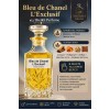 Парфум Bleu de Chanel L'Exclusif від Sheikh Perfume 3 мл для чоловіків