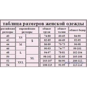 Таблиця розмірів одягу