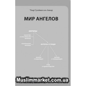 Мир ангелов